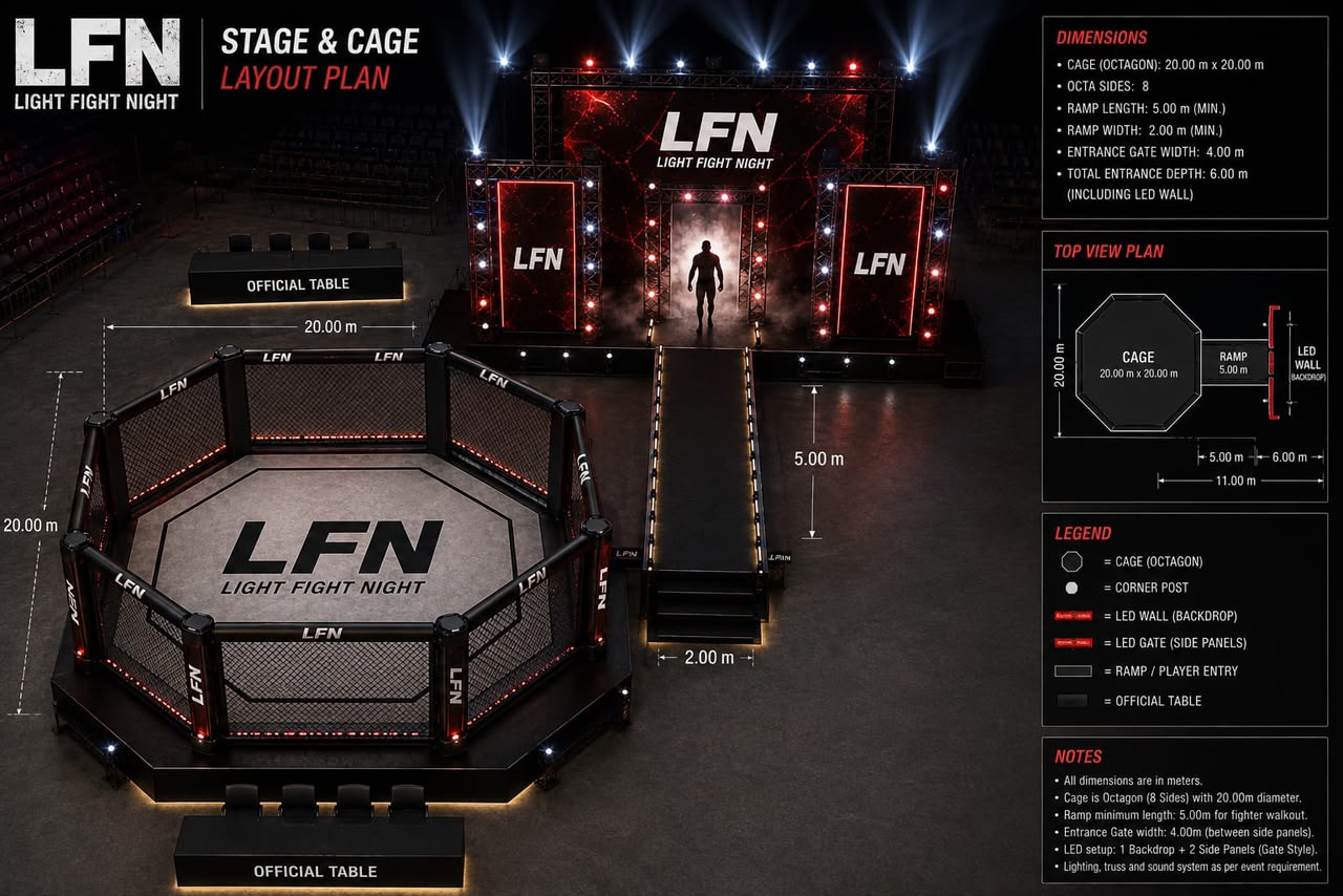 LFN Show